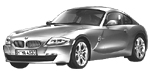 BMW E86 B20B1 Fault Code