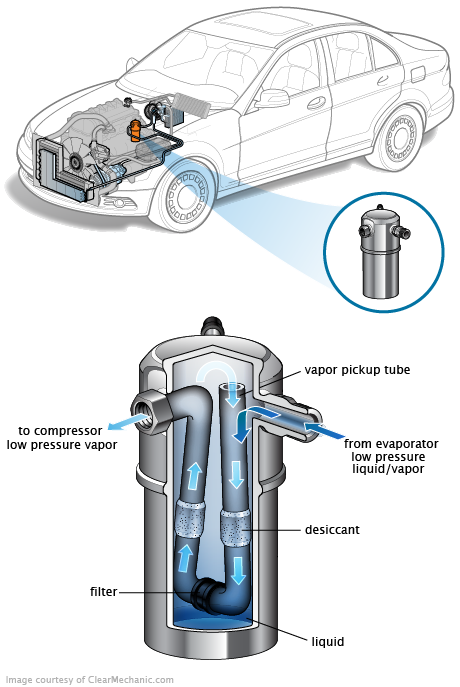 See B20B1 in engine